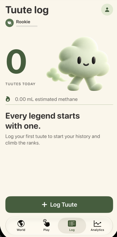 Tuute app showing today's tuute log
